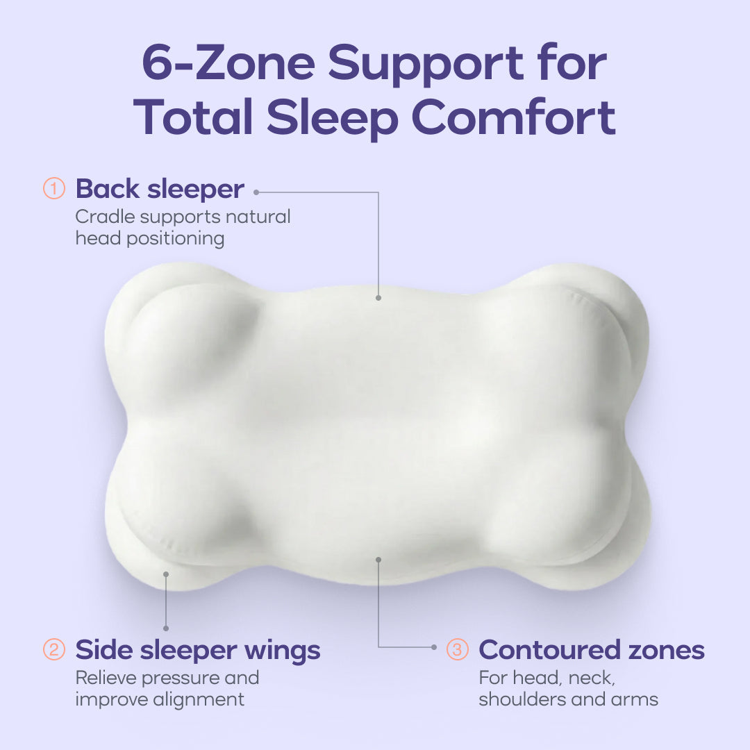 CloudCool™ Cooling Comforter + 2 CloudAlign Pillows