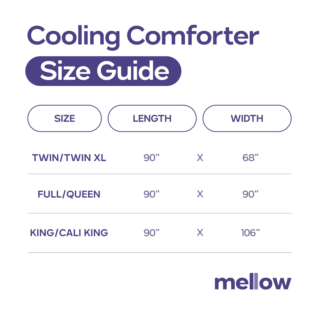 CloudCool™ Cooling Comforter + 2 CloudAlign Pillows