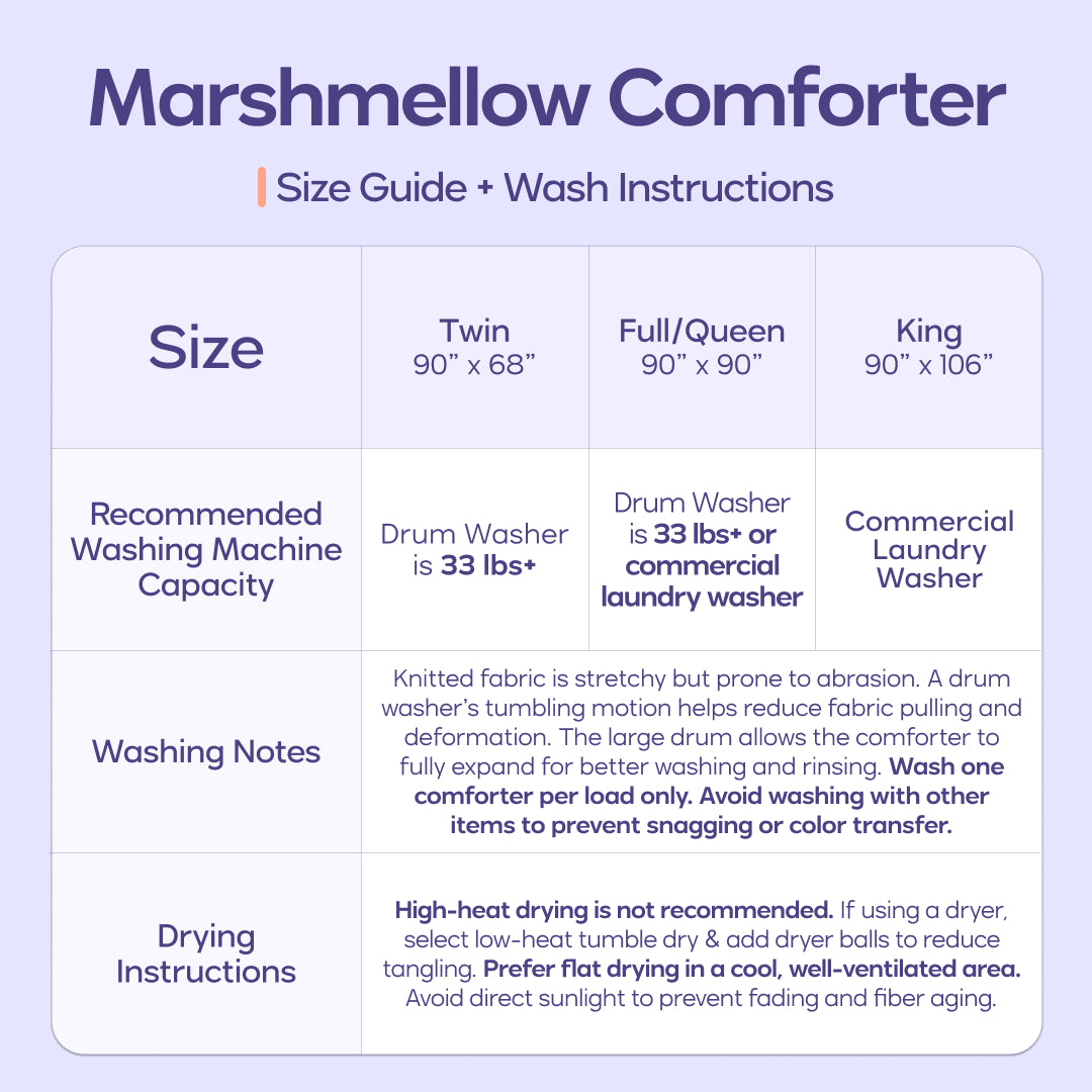 MarshMellow Comforter + 2 Ploof Pillows